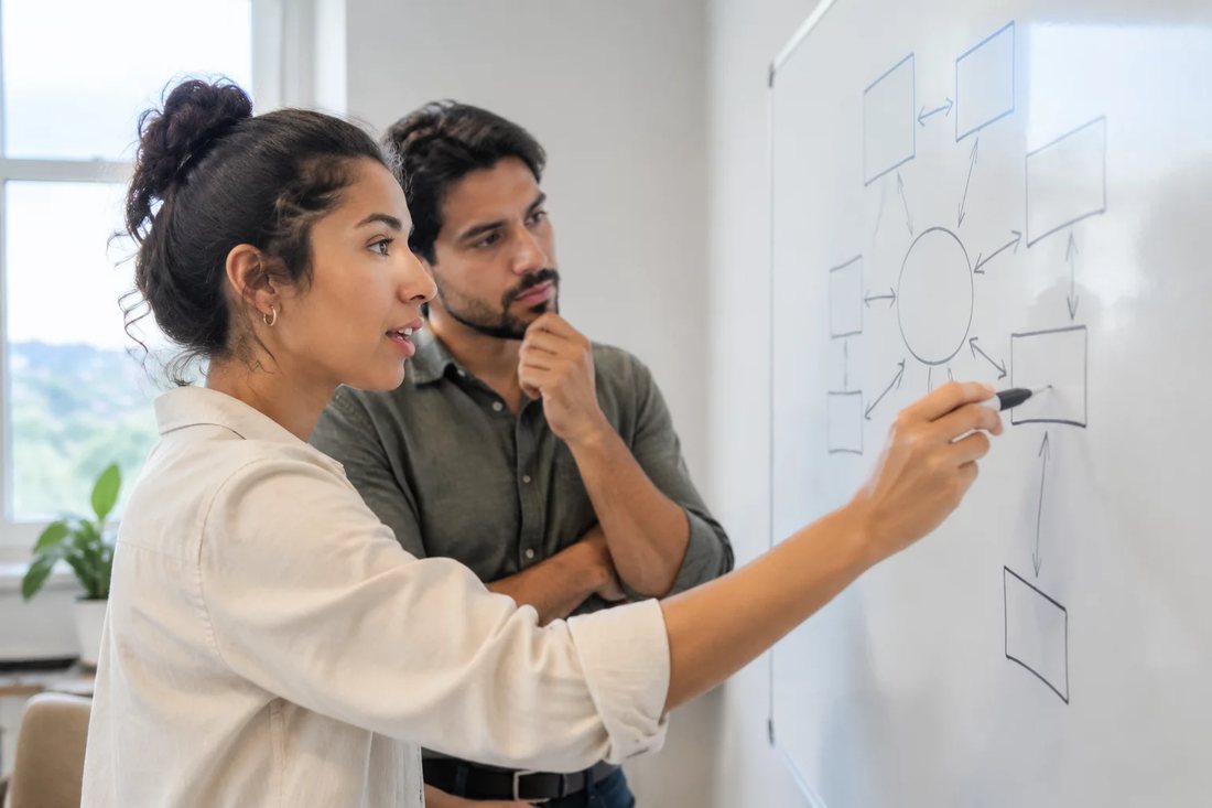 Facilitadora aponta para um mapa de argumento desenhado no quadro branco enquanto um participante acompanha